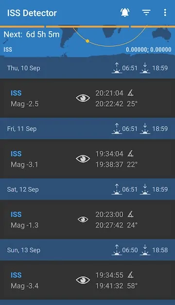 ISS Tonight From My Location