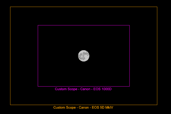 apsc astrophotography