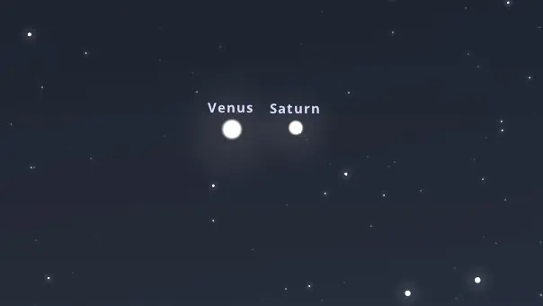 Venus-Saturn conjunction
