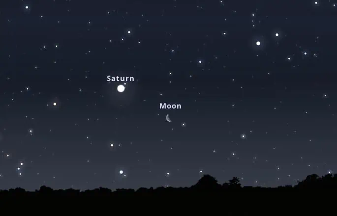 Moon-Saturn conjunction