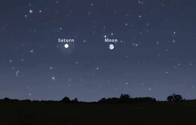 Moon-Saturn conjunction